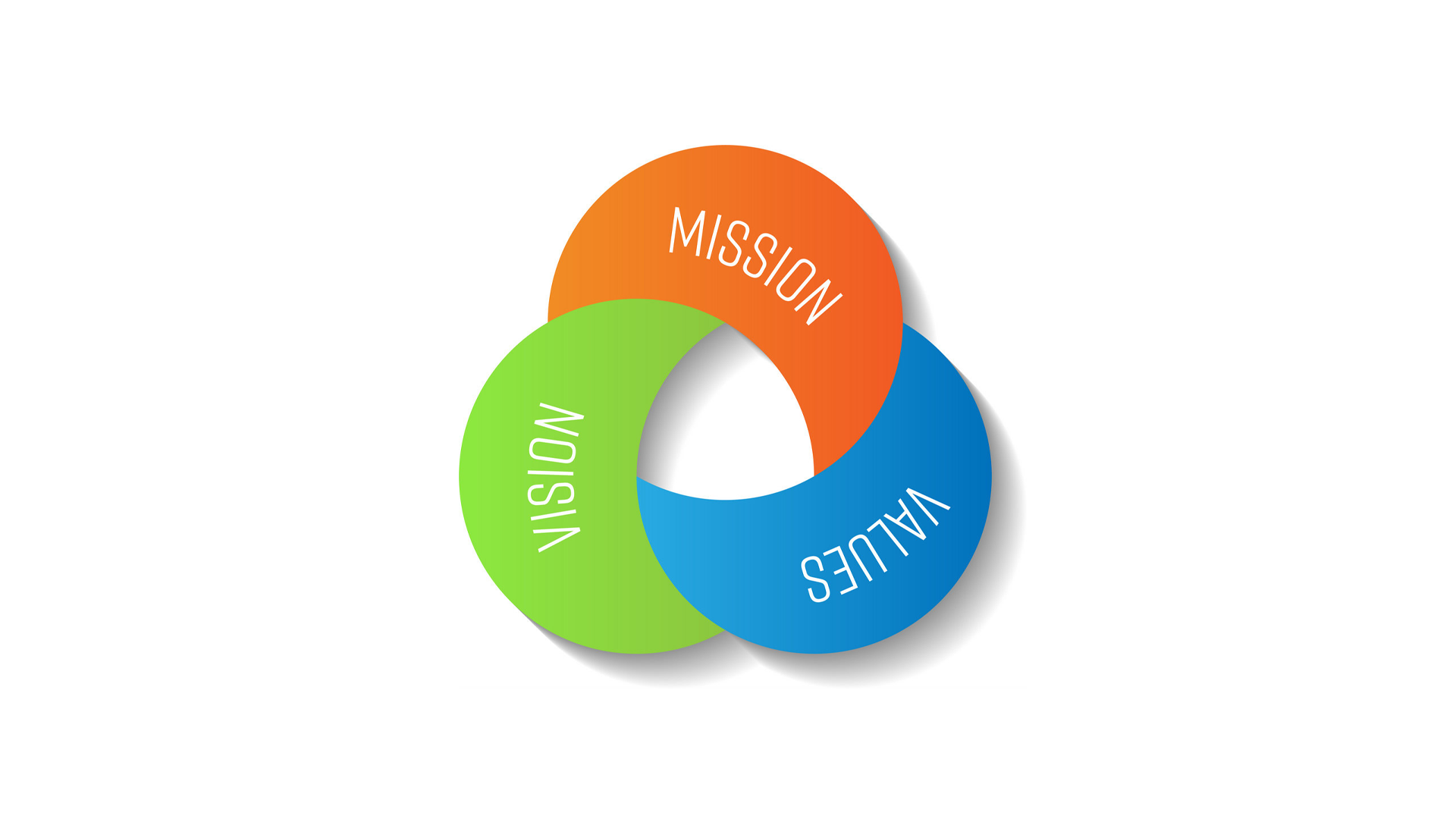 vision-mission-values-square